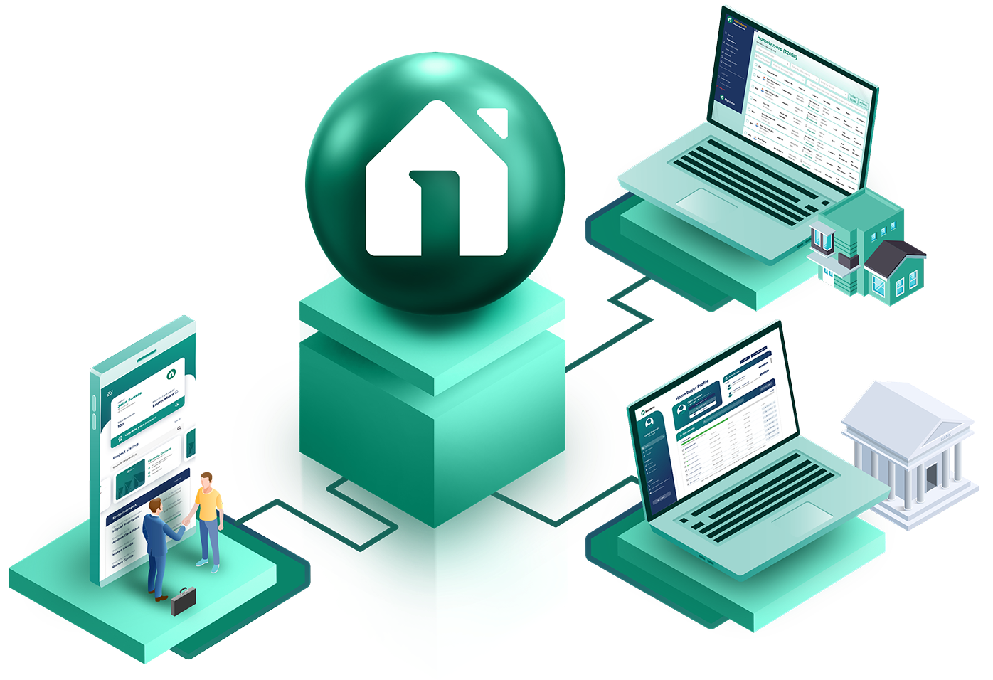 Matchmo Ecosystem Info Graphic